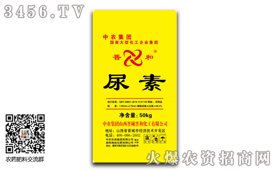 2019年12月23日今日尿素价格报价一览 2019年12月23日今日尿素价格报价一览
