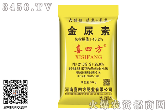 尿素价格呈温和上涨!2020-6-8尿素价格行情报价一览 尿素价格呈温和上涨!2020-6-8尿素价格行情报价一览